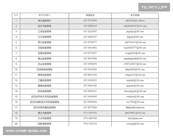 足协公示准入问题举报邮箱一周接到37件投诉反映多项问题